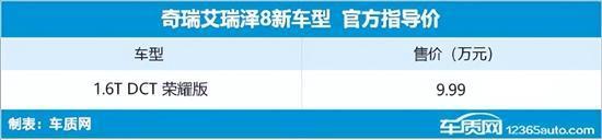 适合年轻人的家用燃油轿车，26款全新荣威i6实力解析